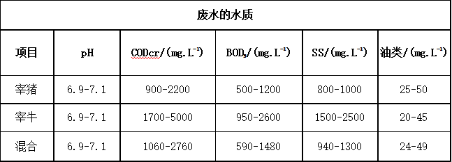 20300a7c36936c3c87a0c10665e78af 20300a7c36936c3c87a0c10665e78af
